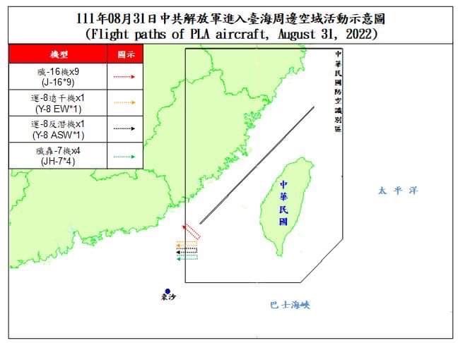 空軍公布的「台海周邊空域活動示意圖」。國防部提供