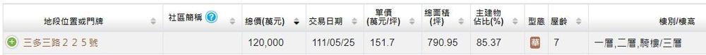 興益發購入寶雅旗艦門市實登