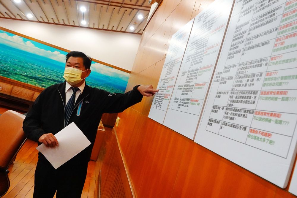 國民黨宜蘭縣議員黃建勇批江聰淵所提農地農舍政策根本就是現行法令。林泊志攝