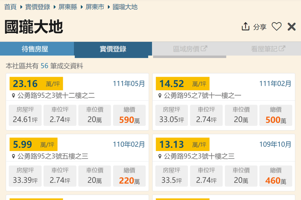 屏東市「國瓏大地」車位只要20萬。翻攝樂居網