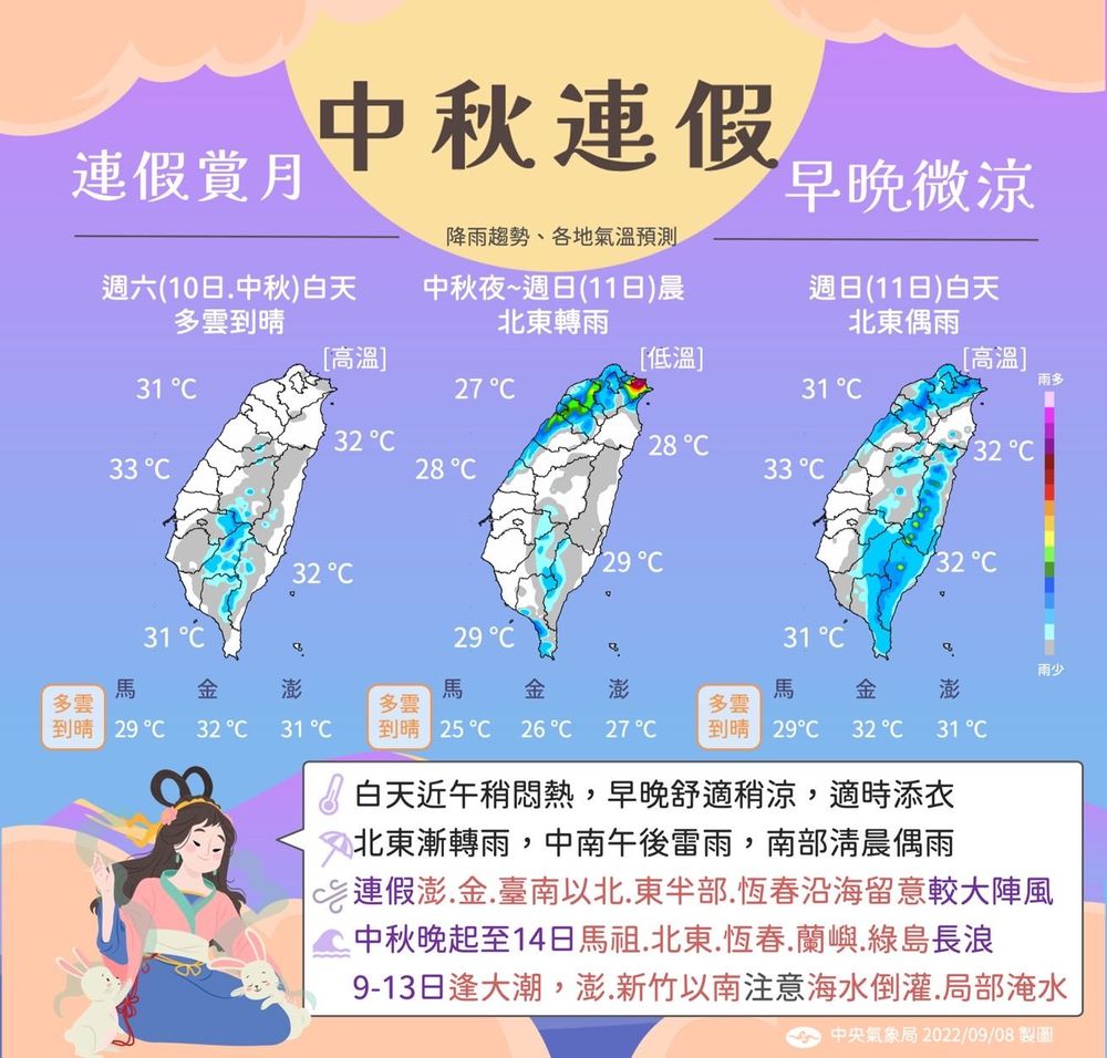 中秋連假天氣。氣象局提供