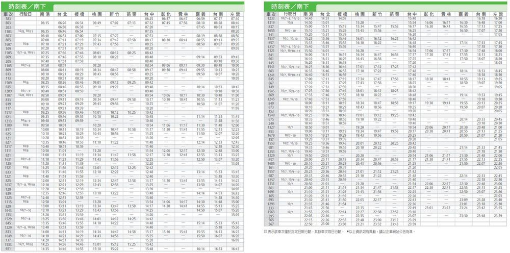 高鐵國慶疏運南下時刻表。高鐵提供