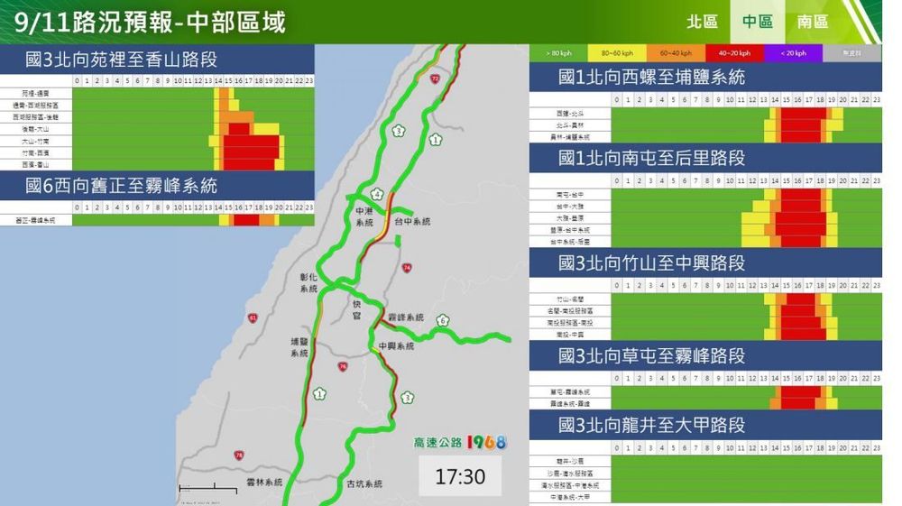 中秋連假收假日中區路況預測。高公局提供