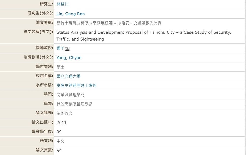 林耕仁2011年交大論文資料。翻攝國圖網
