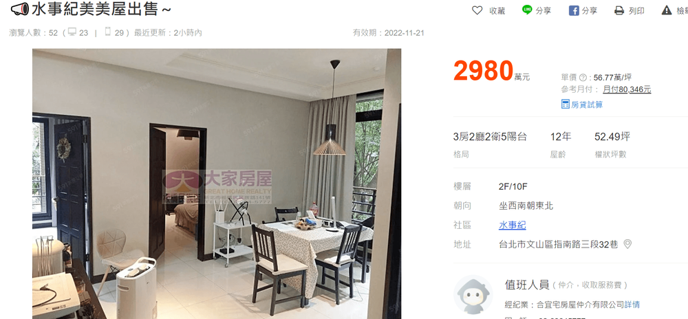 近期該房重出江湖，開價2980萬求售，逼近3千萬。翻攝591