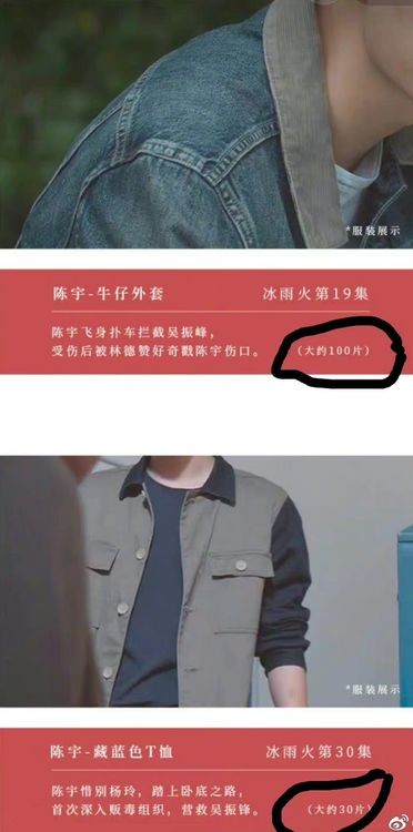 王一博戲中的牛仔外套及T恤也將原味切片。