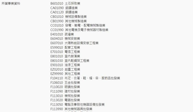 公司登記的營業項目有40多種。 翻攝「商工登記公示資料查詢服務」網站