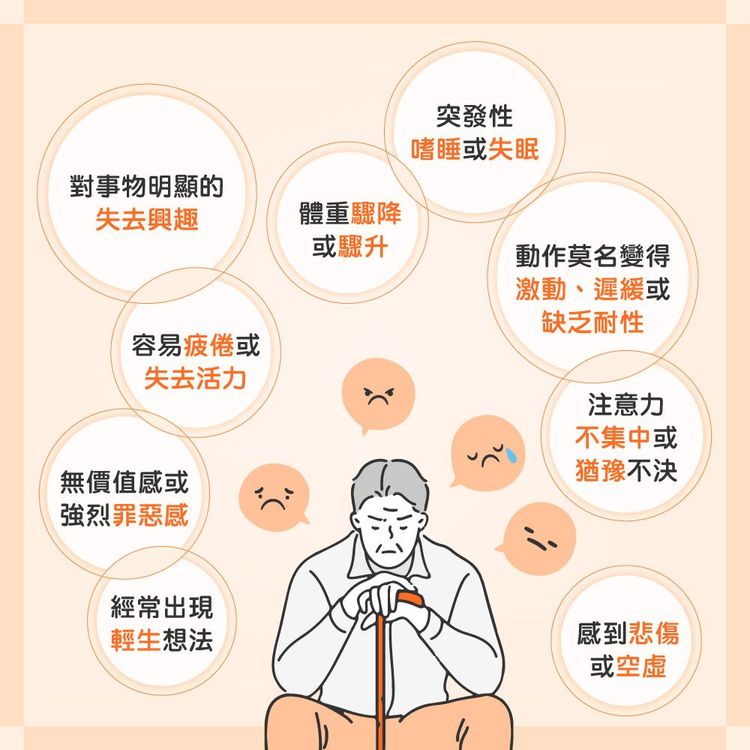 老人鬱症9大常見症狀。萬芳醫院提供