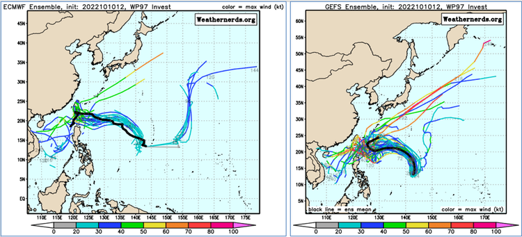 左圖：最新歐洲模式(ECMWF)系集模擬顯示，颱風進入巴士海峽後，呈現北轉或進入南海的分歧。  右圖：最新美國模式(GEFS)系集模擬顯示，部分路徑在台灣東側迴轉，部分路徑則進入巴士海峽，之後亦呈現北轉或進入南海的分歧。