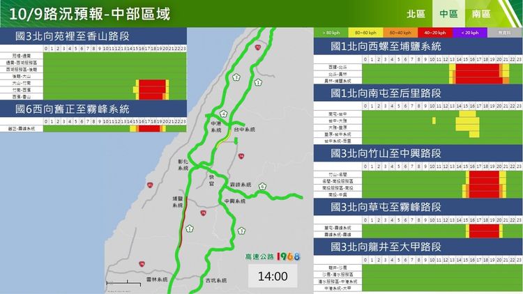周日中區預測壅塞路段。高公局提供
