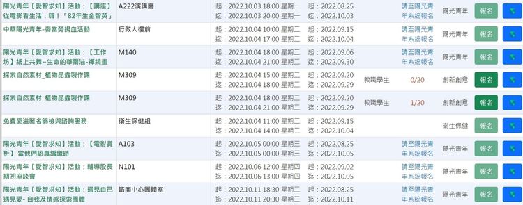 中華大學官網原本高虹安10月6日的演講已消失。翻攝自中華大學官網