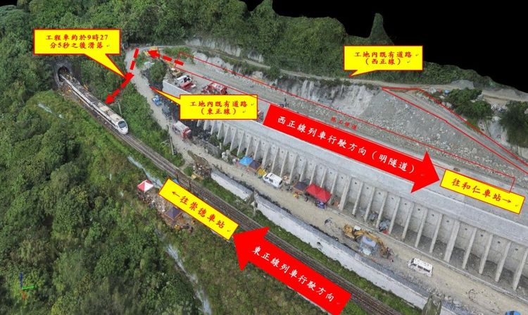 台鐵408次太魯閣號事故現場（撞擊時間2021年4月2日上午9時28分34秒）。監察院繪製提供