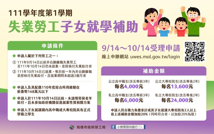 111學年度第1學期失業勞工子女就學補助即起至10/14受理申請。高市府提供