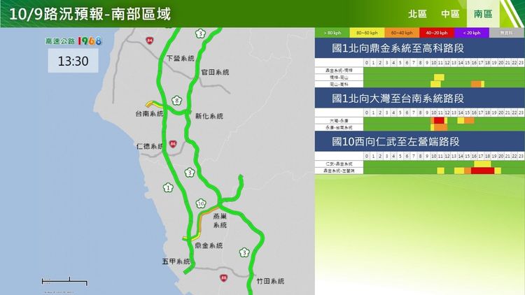周日南區預測壅塞路段。高公局提供