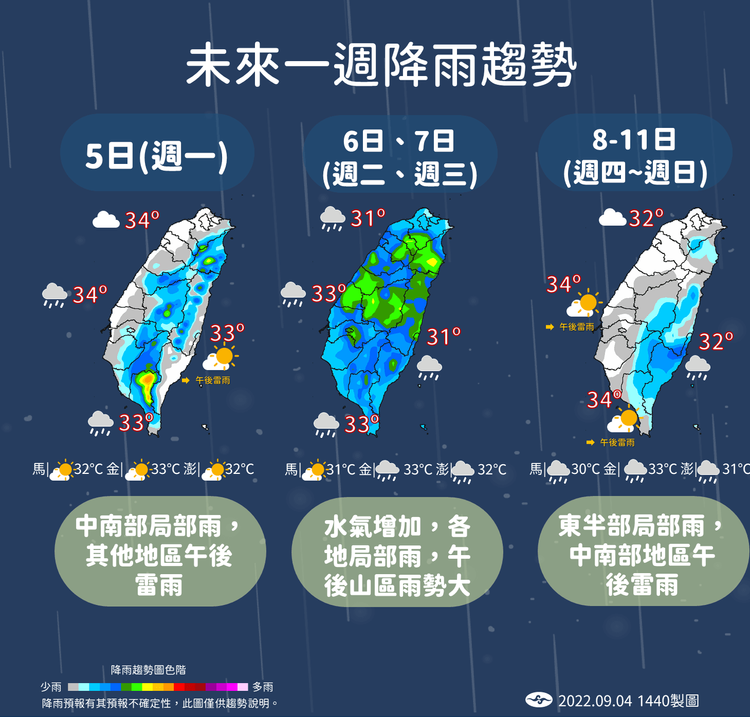 未來一周降雨趨勢。氣象局提供