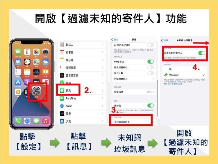 民眾只需開啟「過濾未知的寄件人」功能，即可不再收到iMessage簡訊。翻攝畫面