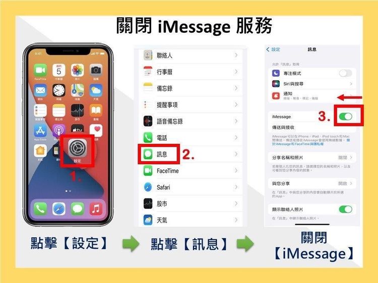 民眾只需關閉iMessage功能，即可不再收到iMessage簡訊。翻攝畫面
