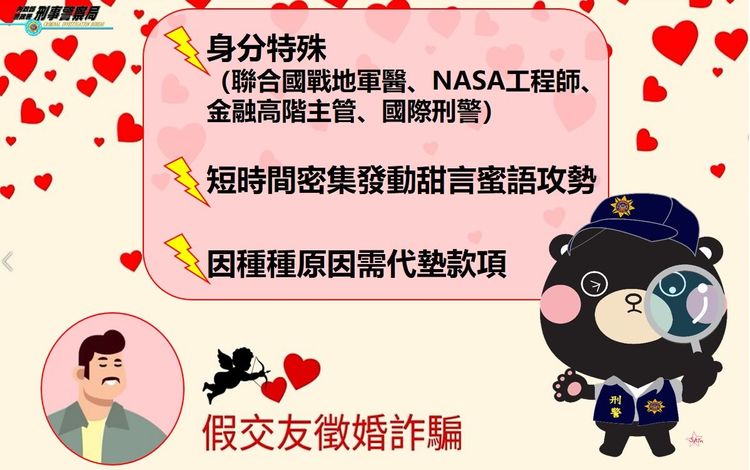 刑事局提醒假交友詐騙常使用的身分。警方提供