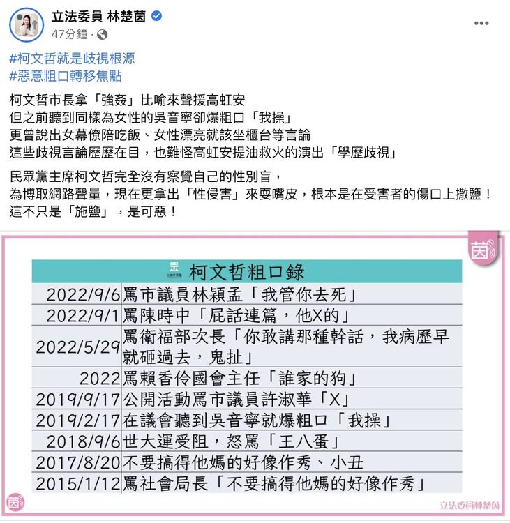 林楚茵在臉書發文，批評柯文哲爆粗口護高虹安。翻攝自林楚茵臉書