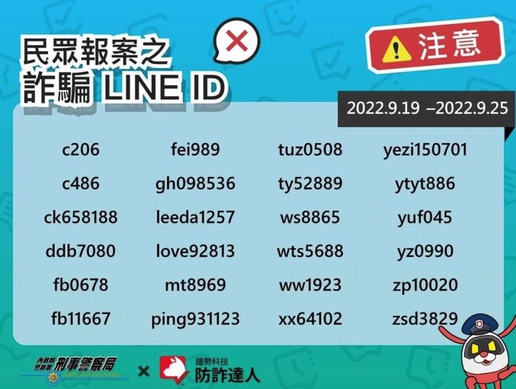 警方公布詐騙集團使用的LINE ID。翻攝畫面
