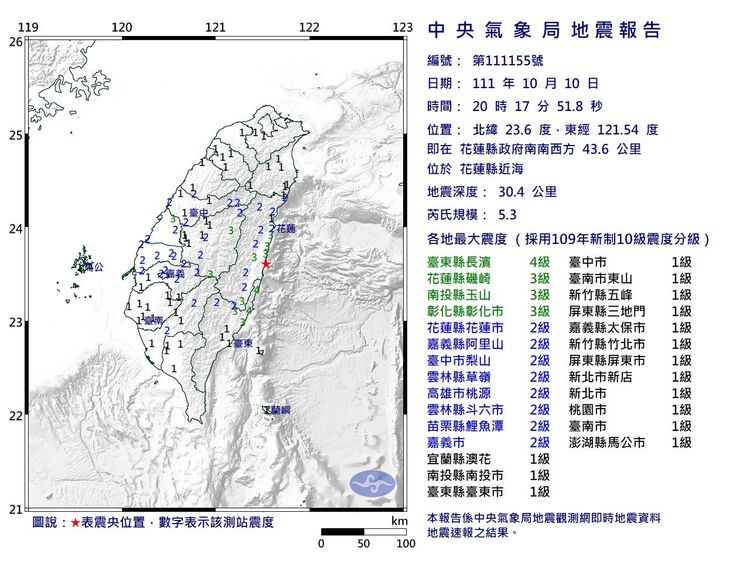 氣象局提供
