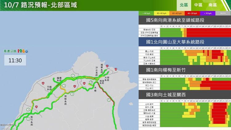 雙十連假前一天北部壅塞路段與時段。高公局提供