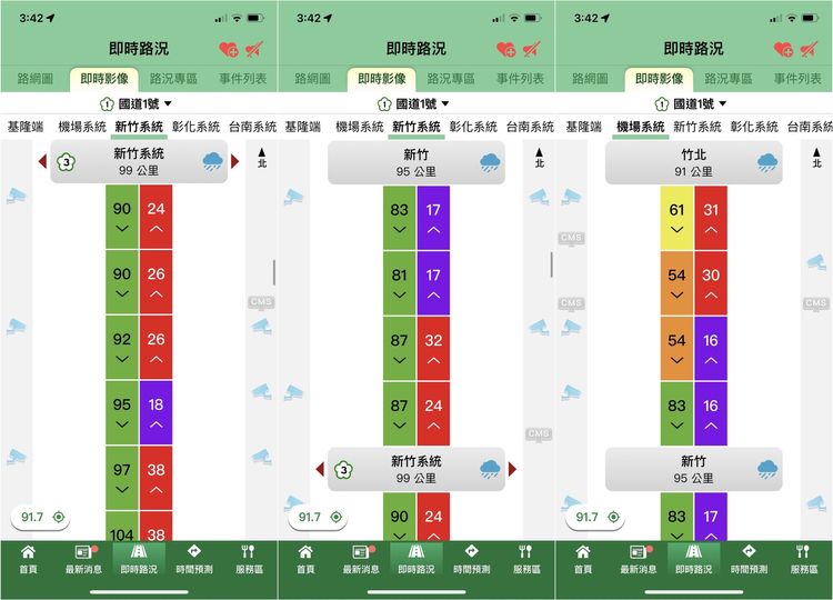 國道1號新竹北上路段，出現時速低於20公里的「紫爆」。翻攝自高公局1968APP
