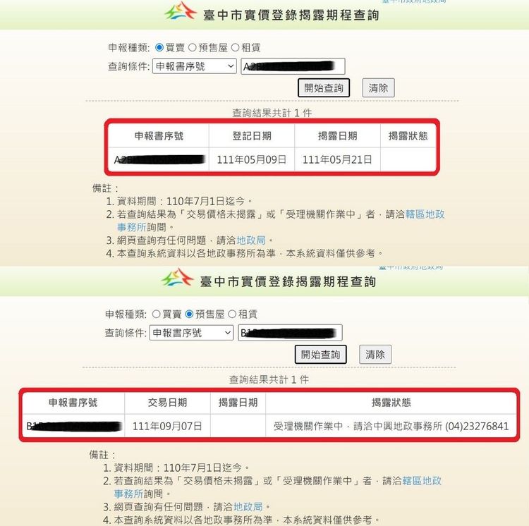 過去因物件成交價過高或過低，價格資訊被隱匿，未來這些被隱匿的資料查詢結果為「交易價格未揭露」或「受理機關作業中」者，買賣方可自行向轄區地政事務所詢問詳細原因。地政局提供
