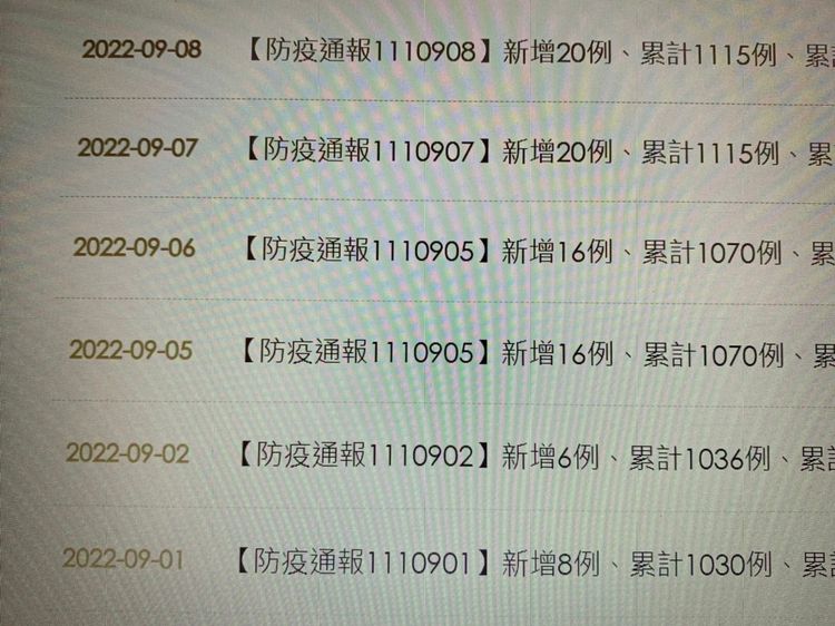 南區傳出同班同學K歌後全班團滅確診，從學校統計疫情日報表可見開學前後確診數倍增的情況。民眾提供