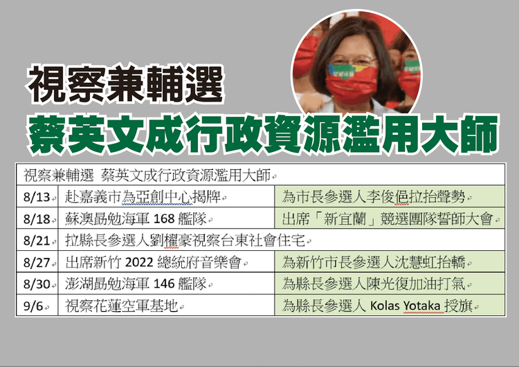國民黨團羅列蔡英文近一個月的視察行程。