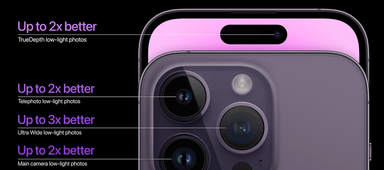 iPhone 14 Pro 系列帶來相機系統全面升級，與剪劉海後膠囊狀切口下全新動態島的使用者介面，讓果粉感受到有感升級。取自 Apple