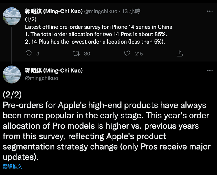 郭引述供應鏈對於早期預購訂單的調查。取自推特
