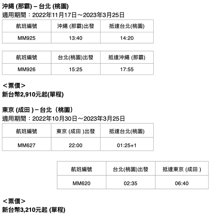 樂桃航沖繩、東京航線航班資訊。樂桃提供