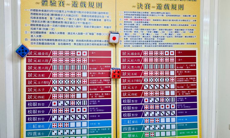 對應不同組合，可獲不同大小、數量的餅。王志弘攝