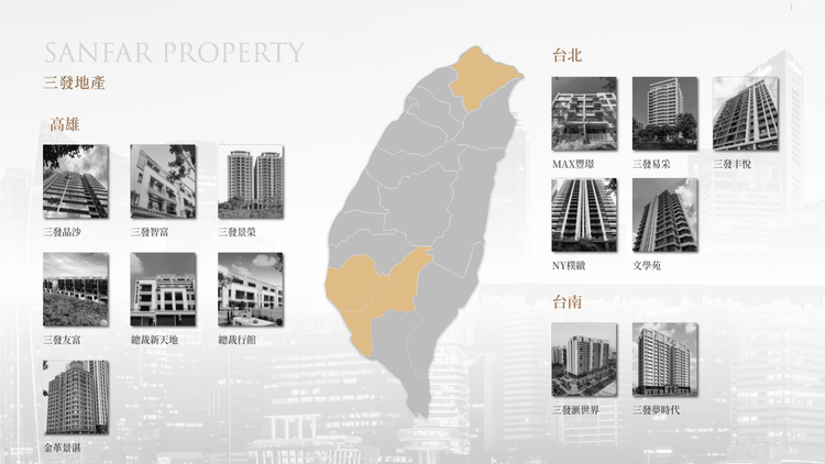 三發地產代表作。三發地產提供