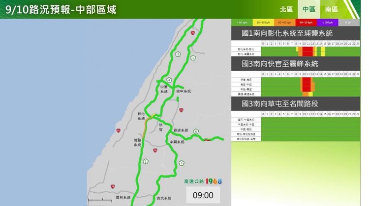 中秋連假第2日中區路況預測。高公局提供
