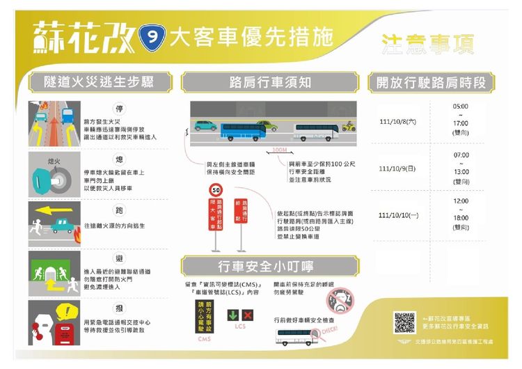 蘇花改大客車優先措施行車攻略。公路總局提供