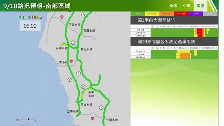 中秋連假第2日南區路況預測。高公局提供