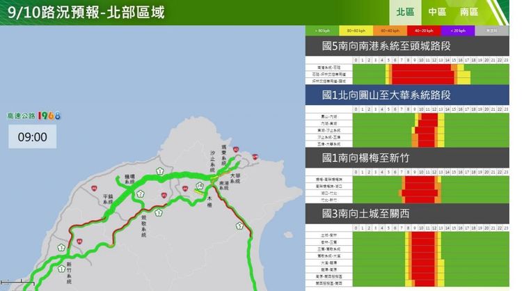 中秋連假第2日北區路況預測。高公局提供
