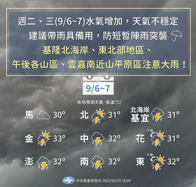 周二、周三外出最好攜帶雨具。氣象局提供