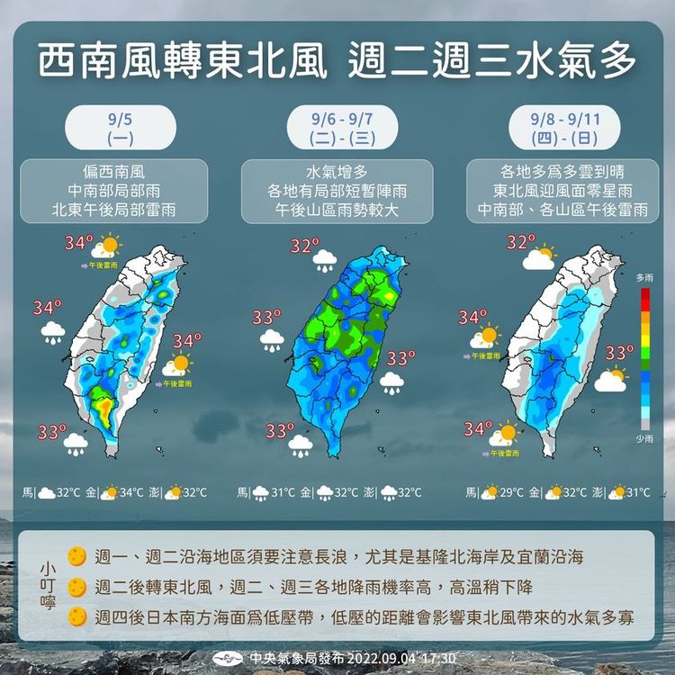 未來降雨趨勢變化。氣象局提供