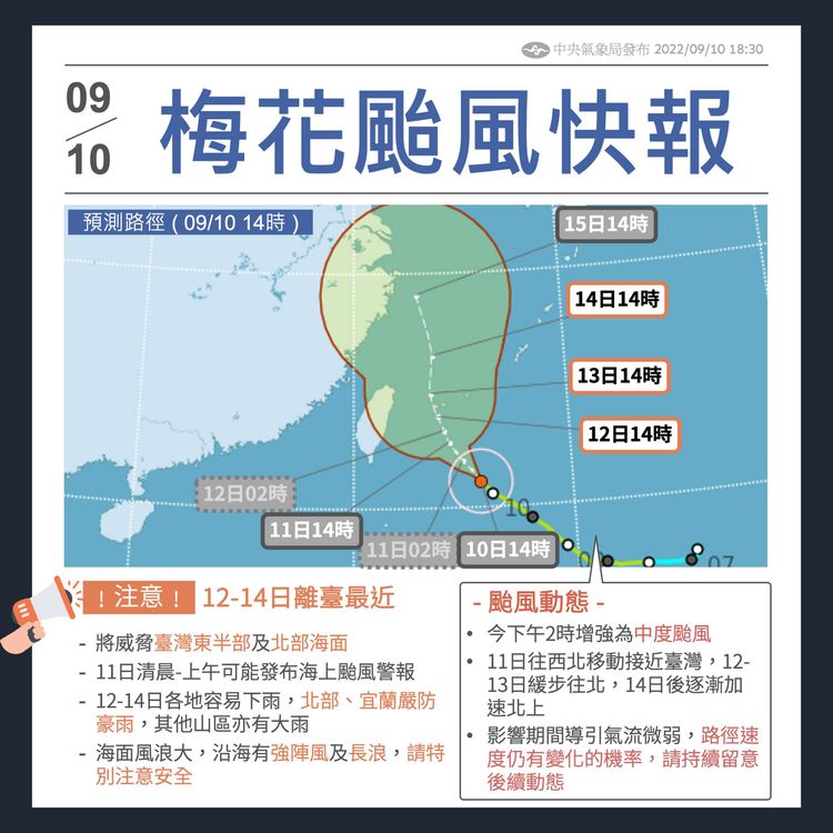 颱風影響時間圖。氣象局提供