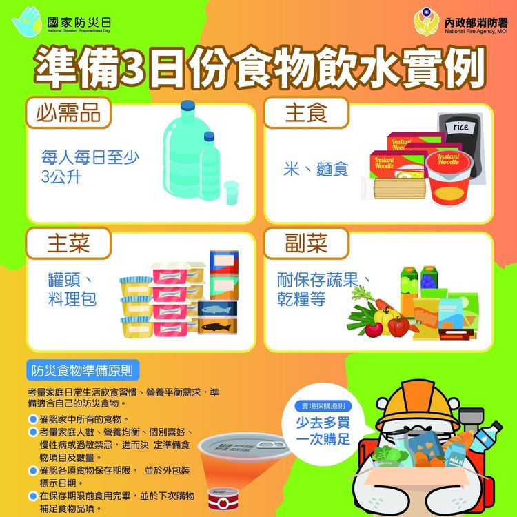 翻攝自消防署粉專