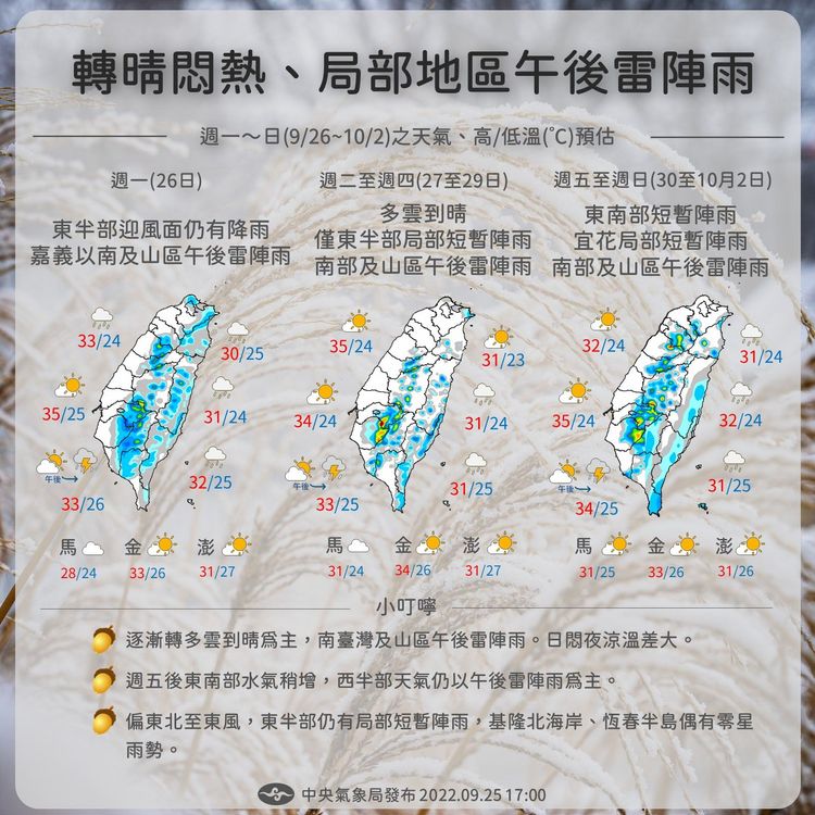 一周天氣。中央氣象局提供