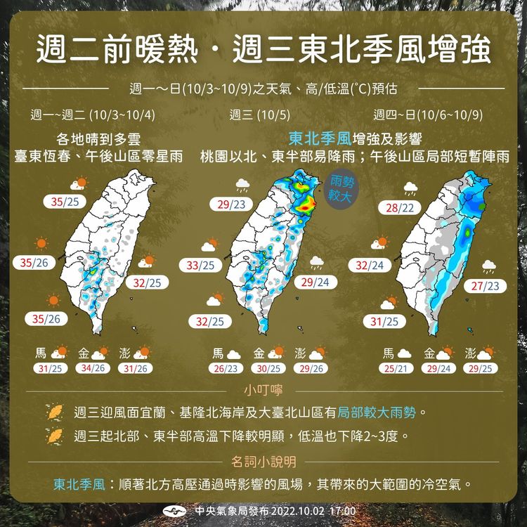 一周天氣。氣象局提供