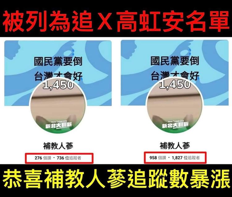在公布「追殺名單」前，按讚數只有276個讚，追蹤數736。翻攝自臉書/補教人蔘