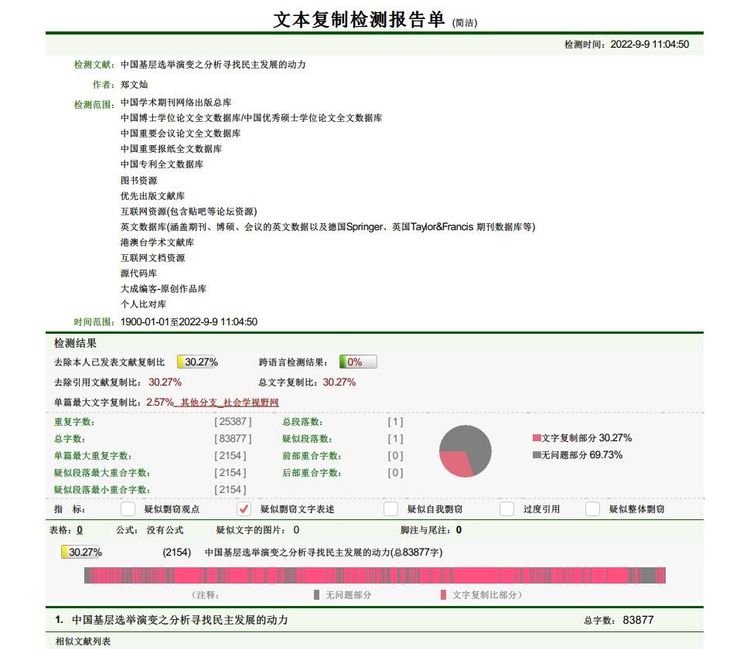 游智彬指出，從中國比對系統中發現，鄭文燦論文高達30.27%涉嫌抄襲。游智彬提供