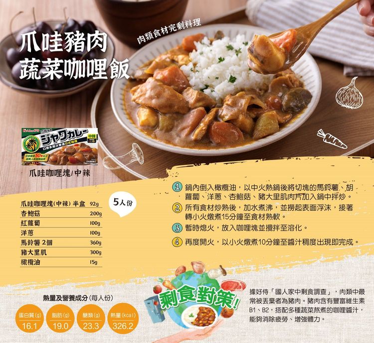 營養師提供的爪哇豬肉蔬菜咖哩飯食譜。業者提供