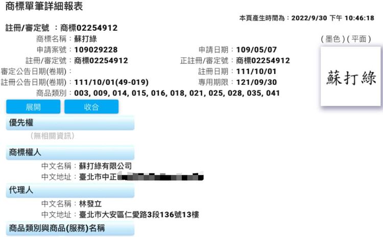 蘇打綠拿到名字商標權。翻攝林發立臉書