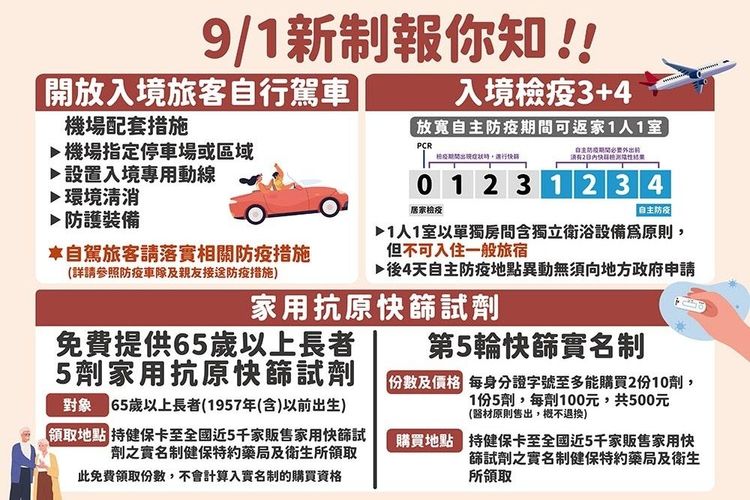 中央公佈防疫新制今天（9/1）上路。縣府提供